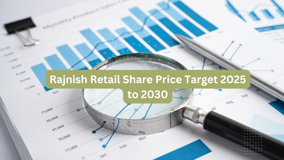 Rajnish Retail Share Price Target 2025 to 2030